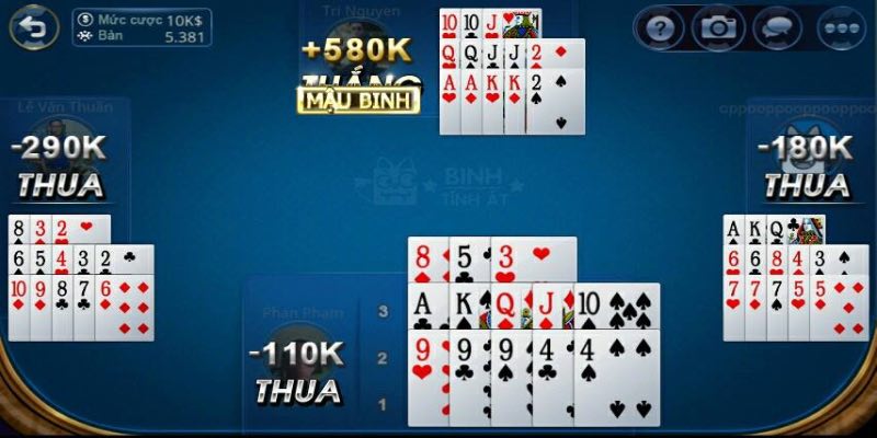 Cách tính điểm chi tiết